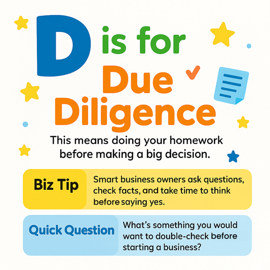 The ABC's of Biz for Black Kidz ™